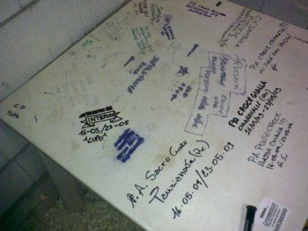 Associazioni al campo